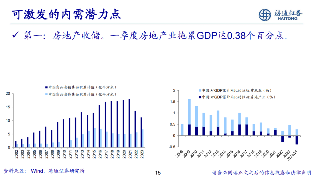 荀玉根 | 新的希望——关于中国经济和资本市场的思考