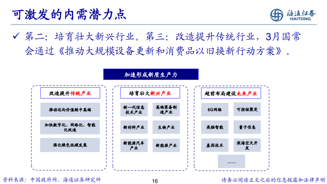 荀玉根 | 新的希望——关于中国经济和资本市场的思考