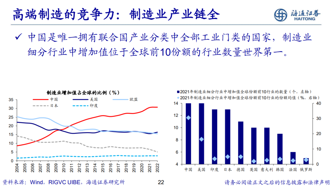 荀玉根 | 新的希望——关于中国经济和资本市场的思考