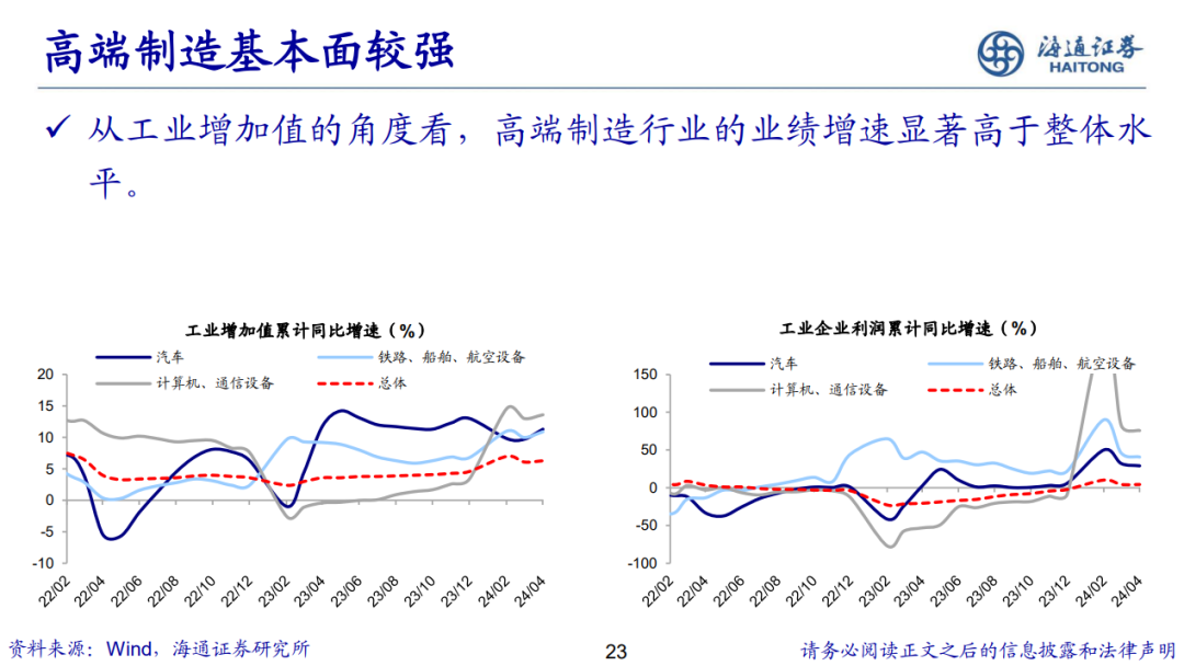 荀玉根 | 新的希望——关于中国经济和资本市场的思考