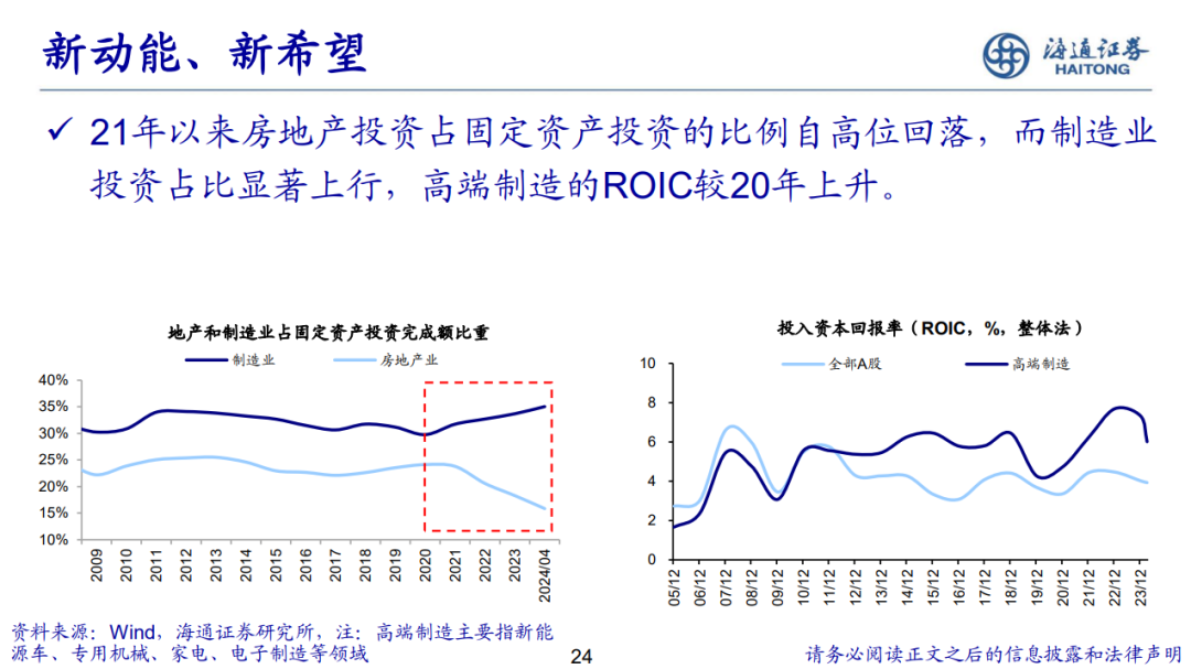 荀玉根 | 新的希望——关于中国经济和资本市场的思考