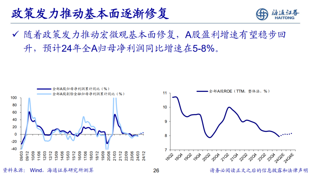 荀玉根 | 新的希望——关于中国经济和资本市场的思考