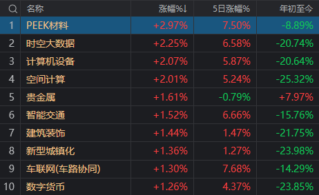 如果你是“耐心资本”，会如何看待今日A股下跌？