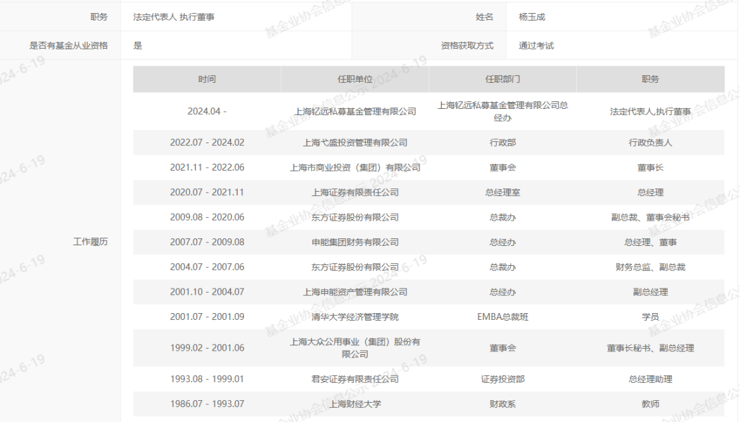 59岁券业老将杨玉成创办私募 券业人