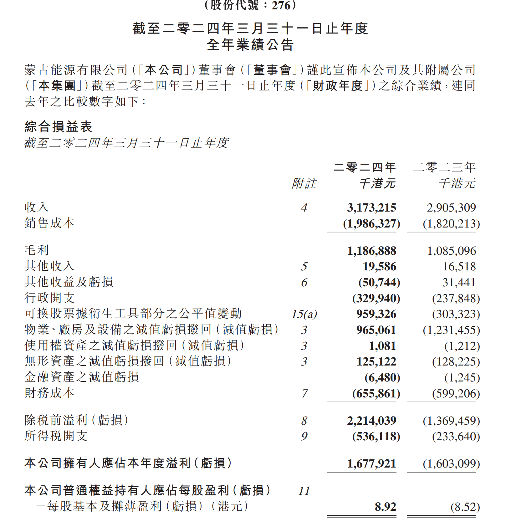 业绩利好刺激煤炭股 南南资源一度大涨超66%