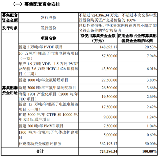 新“国九条”后，首单获证监会注册批文的重组项目来了！