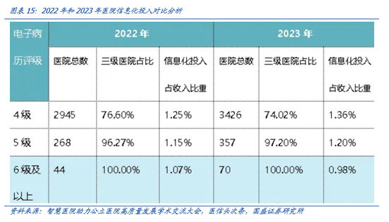 国盛计算机：行业景气底部正在显现，新质生产力政策有望带动诸多细分领域投资加速