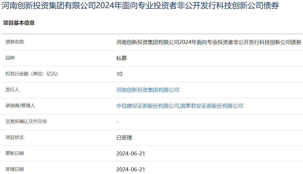 河南创新投资集团拟首次发债！10亿元科创债已获上交所受理