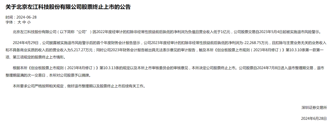 上市不到5年，“芯片大牛股”退市！曾号称“对标英伟达”，股价从299元跌到6.9元，上万名股东追高被套