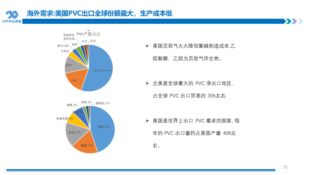 PVC周报：检修高峰+天津大装置事故停车，7月中旬上游负荷料降至72-73%（6.28）