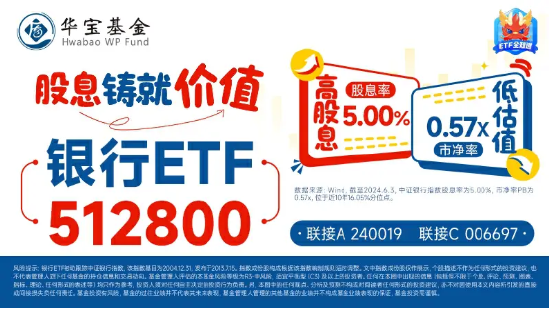 逾3000亿元“大红包”来了！工农交建迭创新高，银行ETF（512800）涨逾1%，冲击日线7连阳！