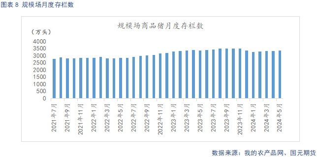 【生猪】二育托底猪价企稳 需求延续低迷格局