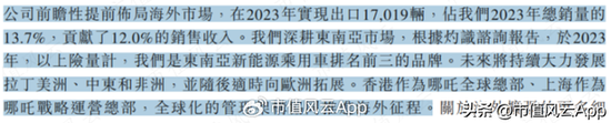 缺钱，快让我上市！哪吒汽车：三年巨亏184亿，账面现金只剩28亿