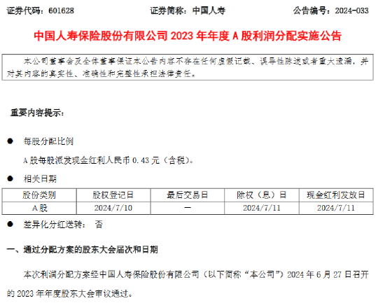 中国人寿：7月11日A股每股派发现金红利0.43元