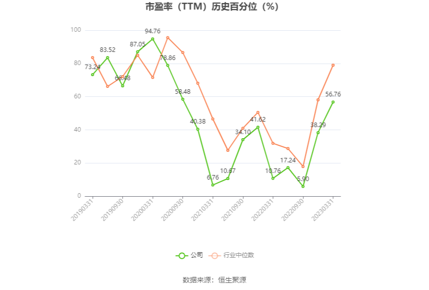 网达软件：预计2024年上半年盈利500万元-800万元 同比扭亏