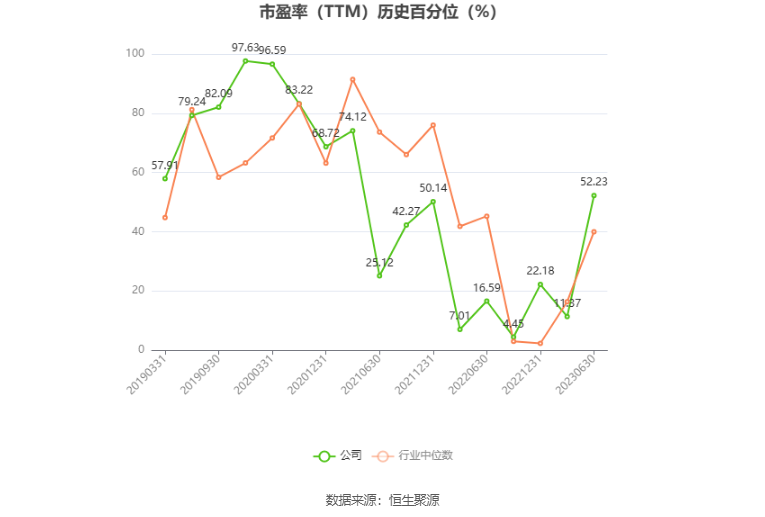 宁波韵升：预计2024年上半年盈利3600万元-5400万元 同比扭亏