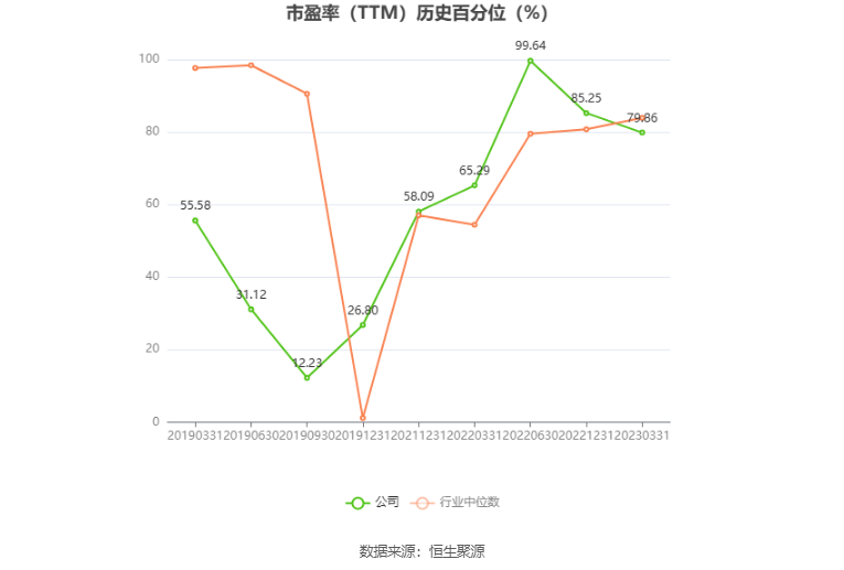 中科云网：预计2024年上半年亏损2600万元-3200万元