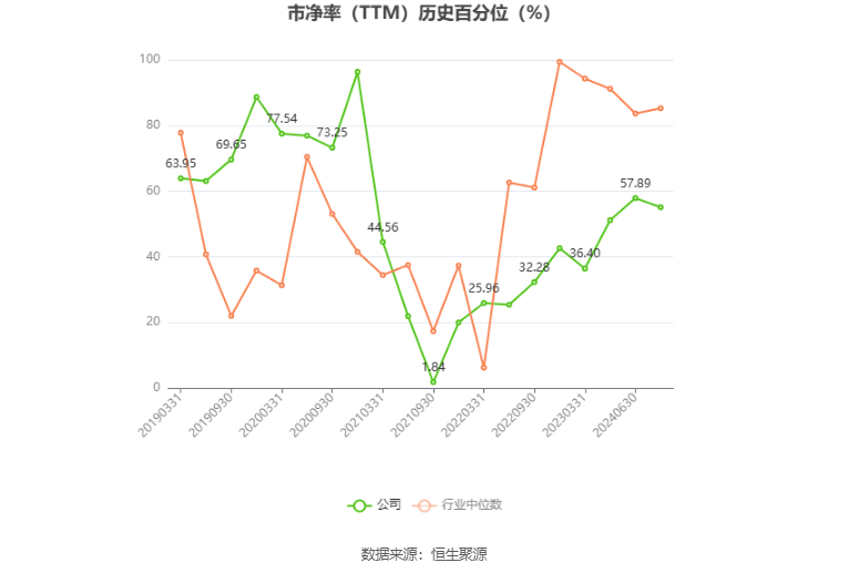 中科云网：预计2024年上半年亏损2600万元-3200万元