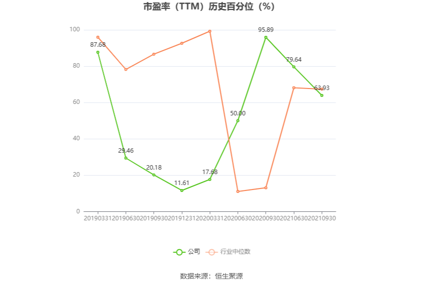 *ST深天：预计2024年上半年亏损8000万元-1亿元