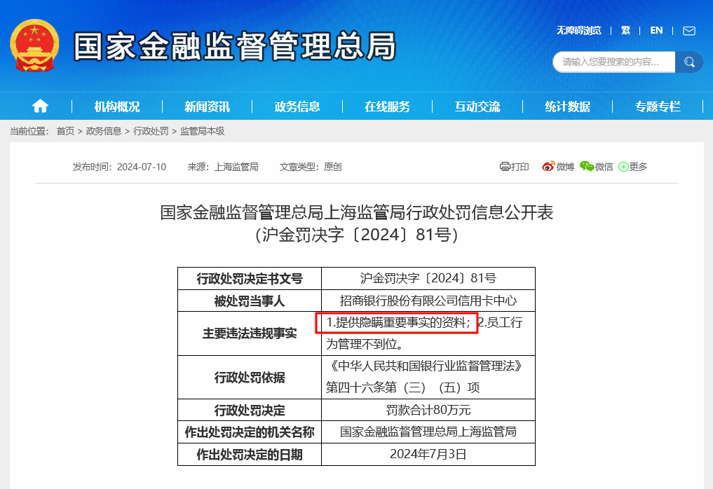 又有银行信用卡中心被罚，事涉“提供隐瞒重要事实的资料” 年内已有5家信用卡中心领罚单