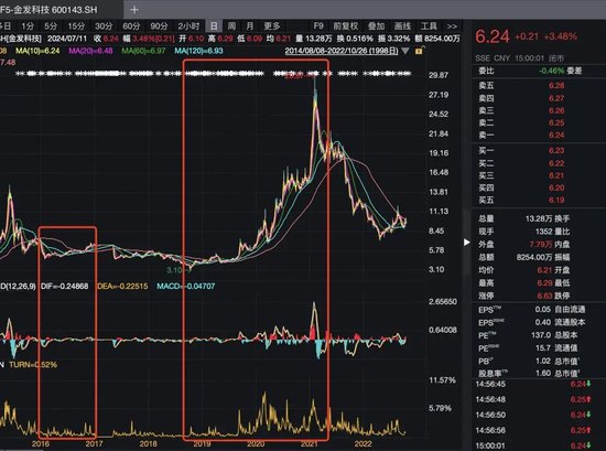 判了！这家A股公司实控人，内幕交易罪！