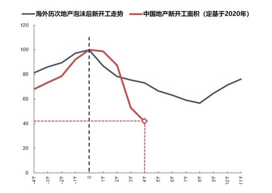 国联策略：风格再均衡，增配中下游