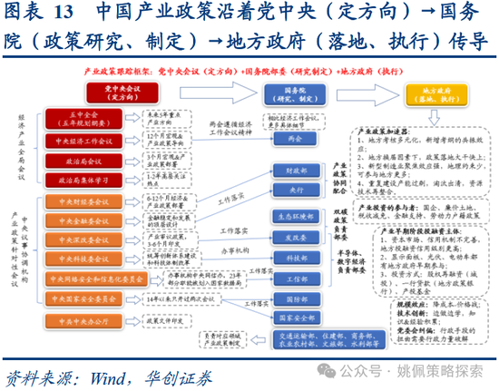 华创策略：业绩耐心与改革期待