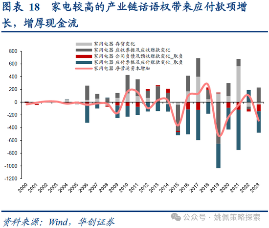 华创策略：业绩耐心与改革期待