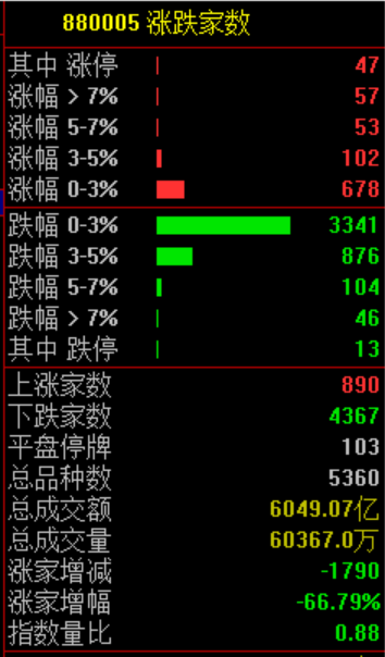 A股突发！工行、农行、建行、中行......