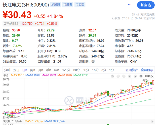 A股突发！工行、农行、建行、中行......