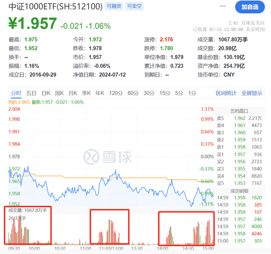 A股突发！工行、农行、建行、中行......