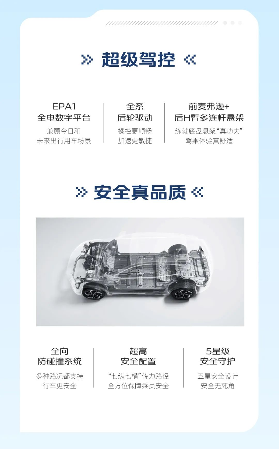 华为乾崑 ADS SE 加持，深蓝 S07 汽车核心配置公布：综合续航最长 1200km、全系后轮驱动