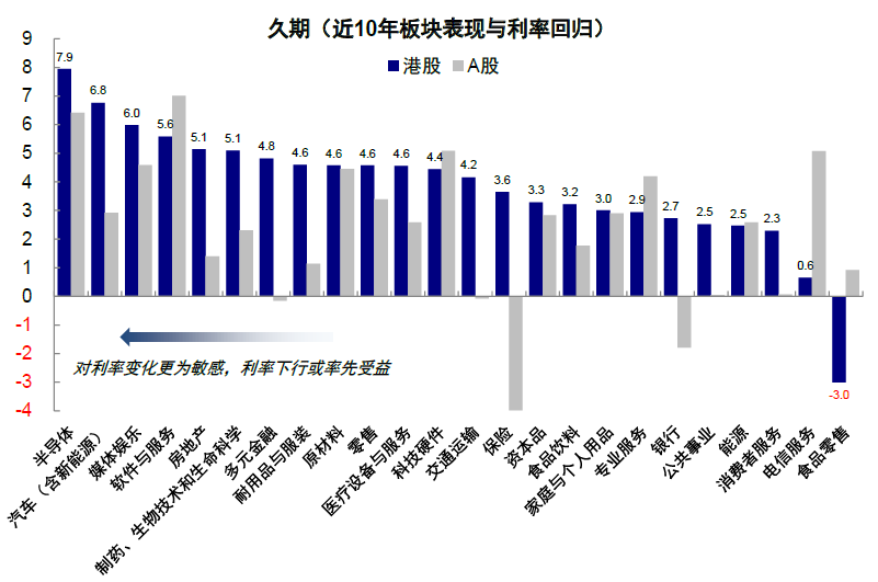 美联储降息或推动恒指反弹 机构预计最高达21000点