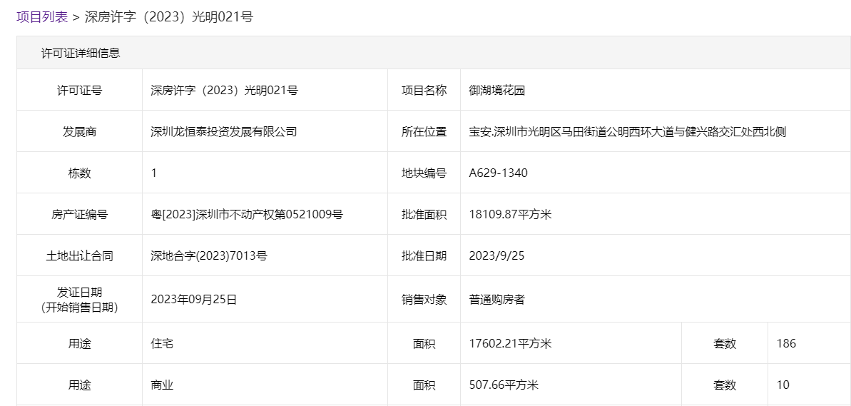 深圳龙湖御湖境花园加推593套精装三房，85折开盘