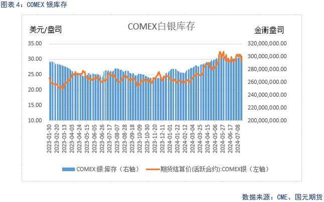 【贵金属】美元止跌反弹，贵金属偏弱运行