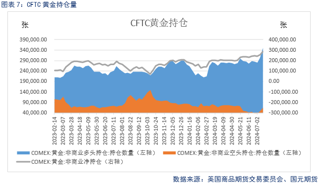 【贵金属】美元止跌反弹，贵金属偏弱运行