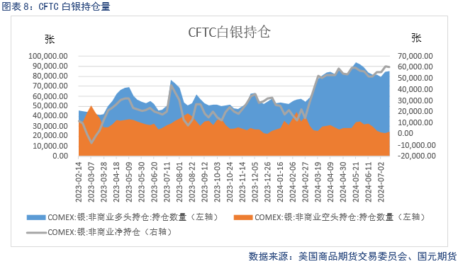 【贵金属】美元止跌反弹，贵金属偏弱运行