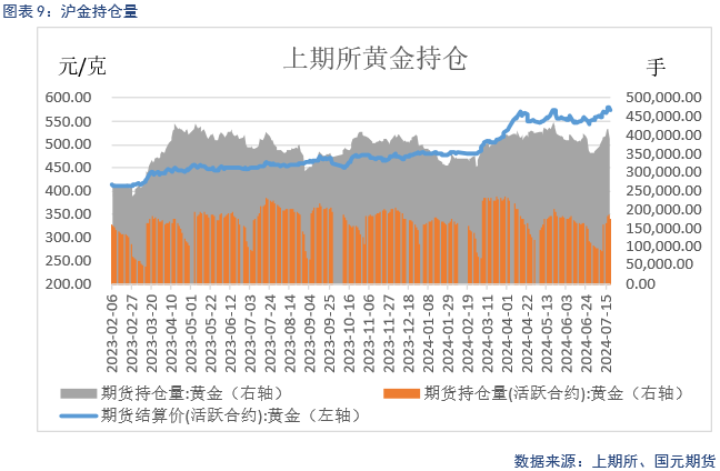 【贵金属】美元止跌反弹，贵金属偏弱运行