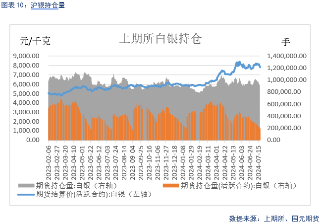 【贵金属】美元止跌反弹，贵金属偏弱运行