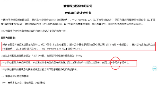 股东询价转让带崩股价？澜起科技回应