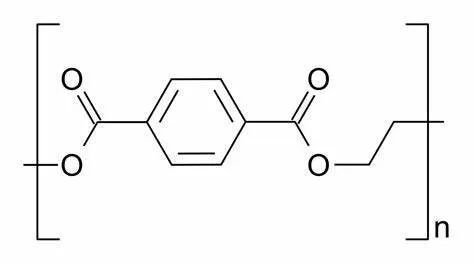 【新品种介绍】聚酯瓶片（一）：基础知识篇