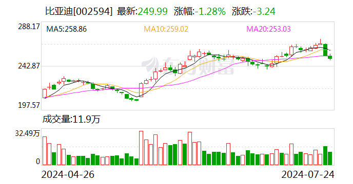 国货“潮品”成为新消费增长点 上市公司在吃穿住行领域竞相发力