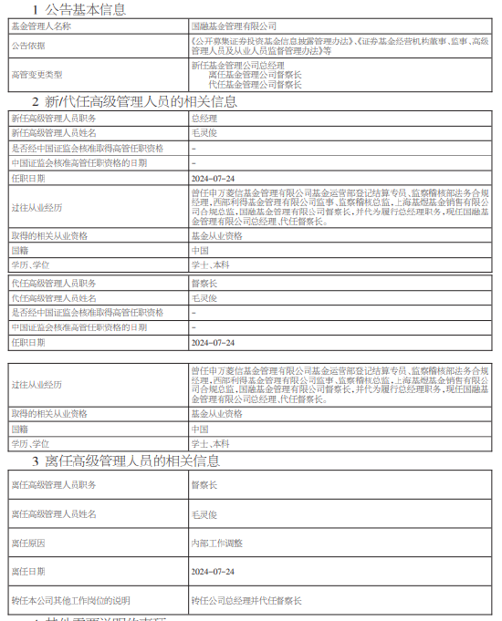 国融基金督察长毛灵俊升任总经理 代任督察长职务