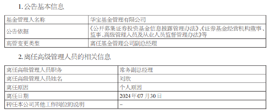 任职3年7个月 华宝基金常务副总经理刘欣离任