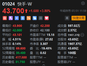 午评：港股恒指涨1.9% 恒生科指涨2.9%中资券商股集体爆发