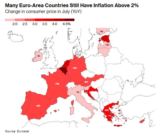 降息道路遭阻滞！欧元区通胀意外加速 欧洲央行很“头疼”