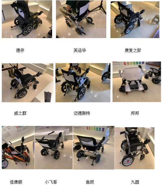 哪些电动轮椅更好用更安全？中消协的测试结果来了