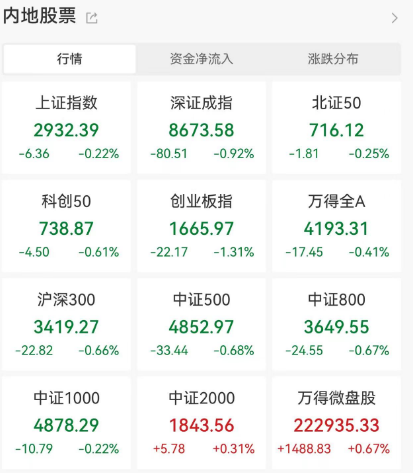 日本股市今天暴跌，盘中一度跌超1000点！