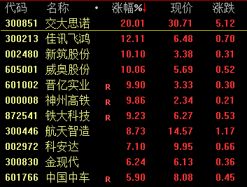 日本股市今天暴跌，盘中一度跌超1000点！