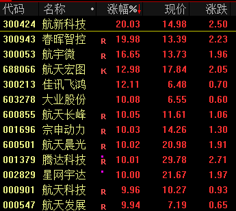 日本股市今天暴跌，盘中一度跌超1000点！